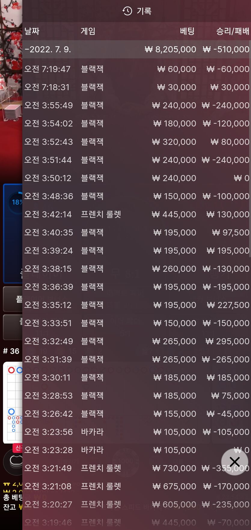 홈카 후기입니다(0)