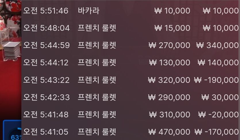 홈카 후기입니다(2)