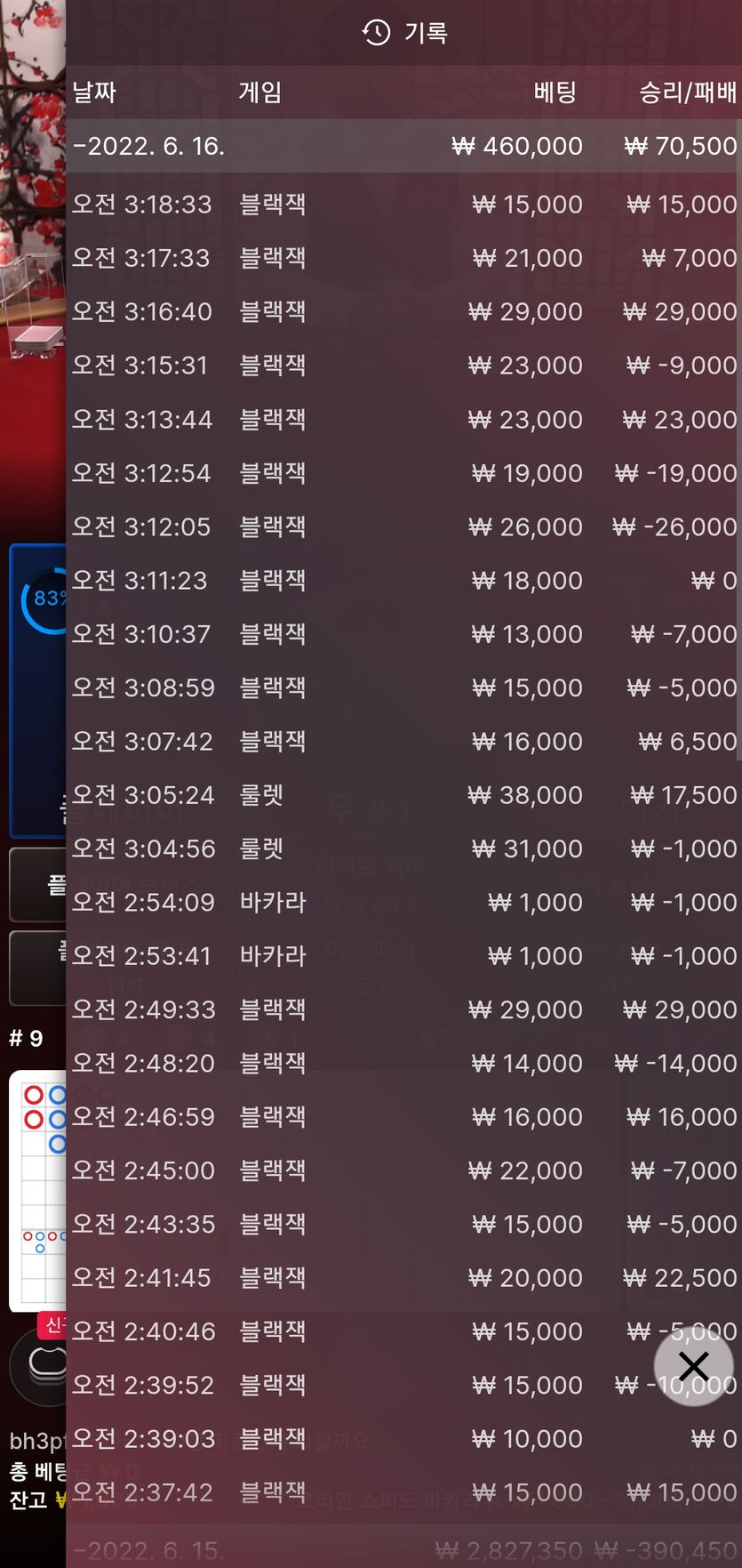 홈카 후기입니다(0)