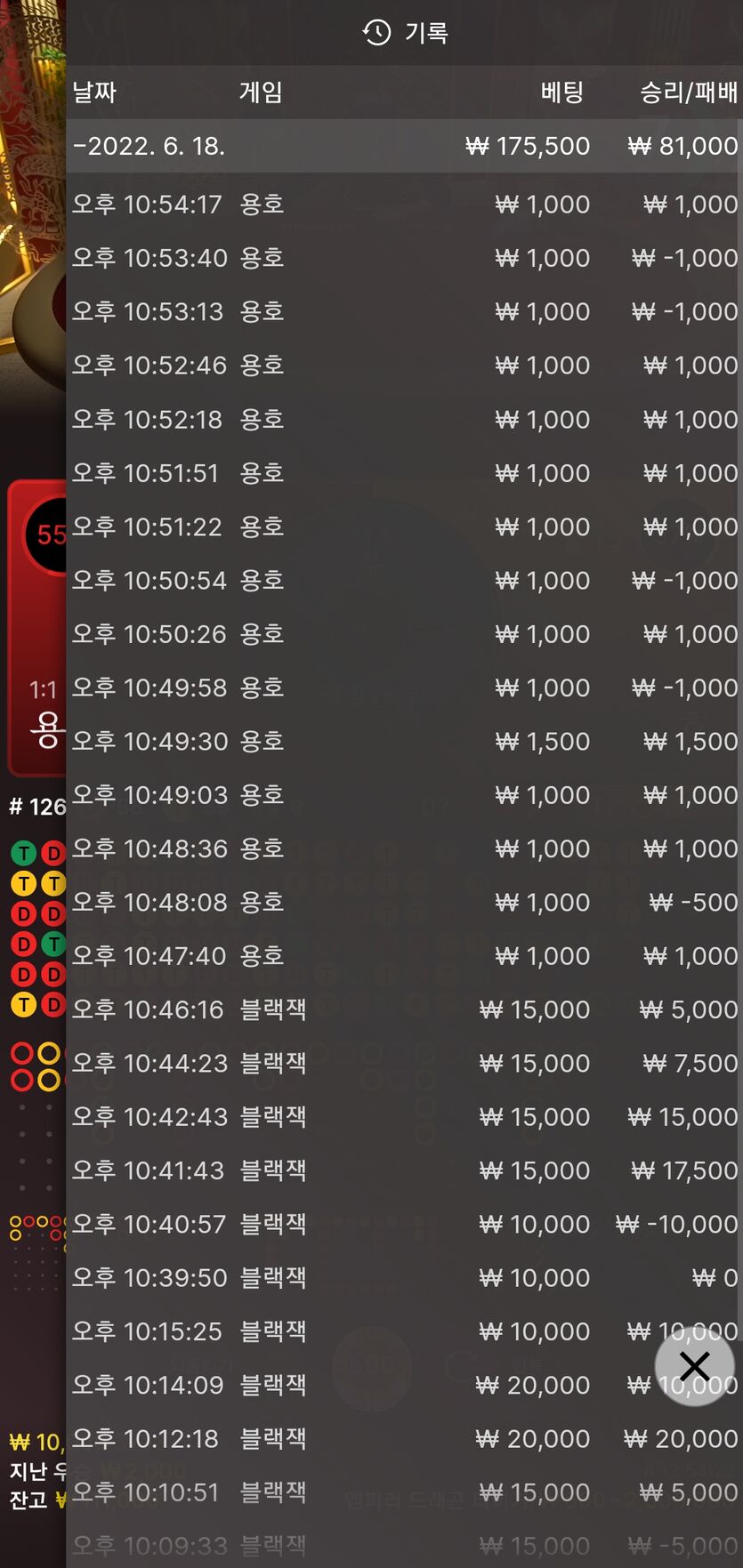 홈카 후기입니다(0)