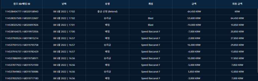 벳엔드 후기(0)