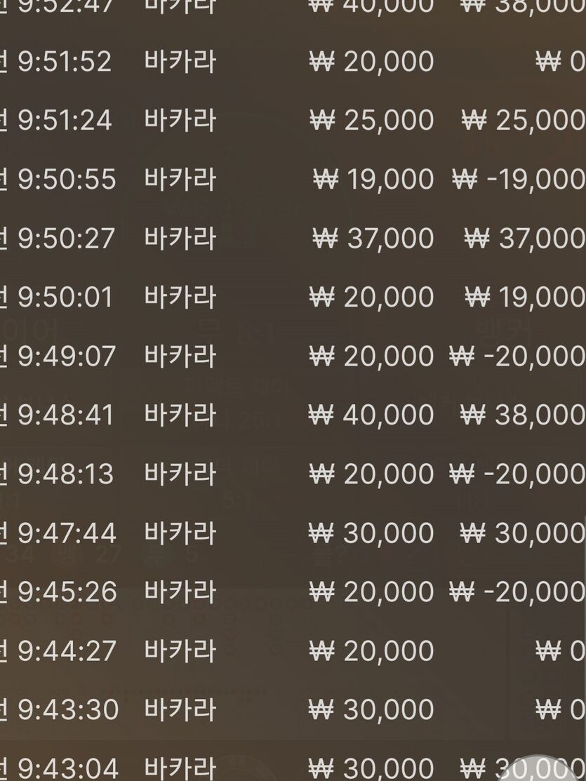 벳위즈 가입후 이용후기.(0)