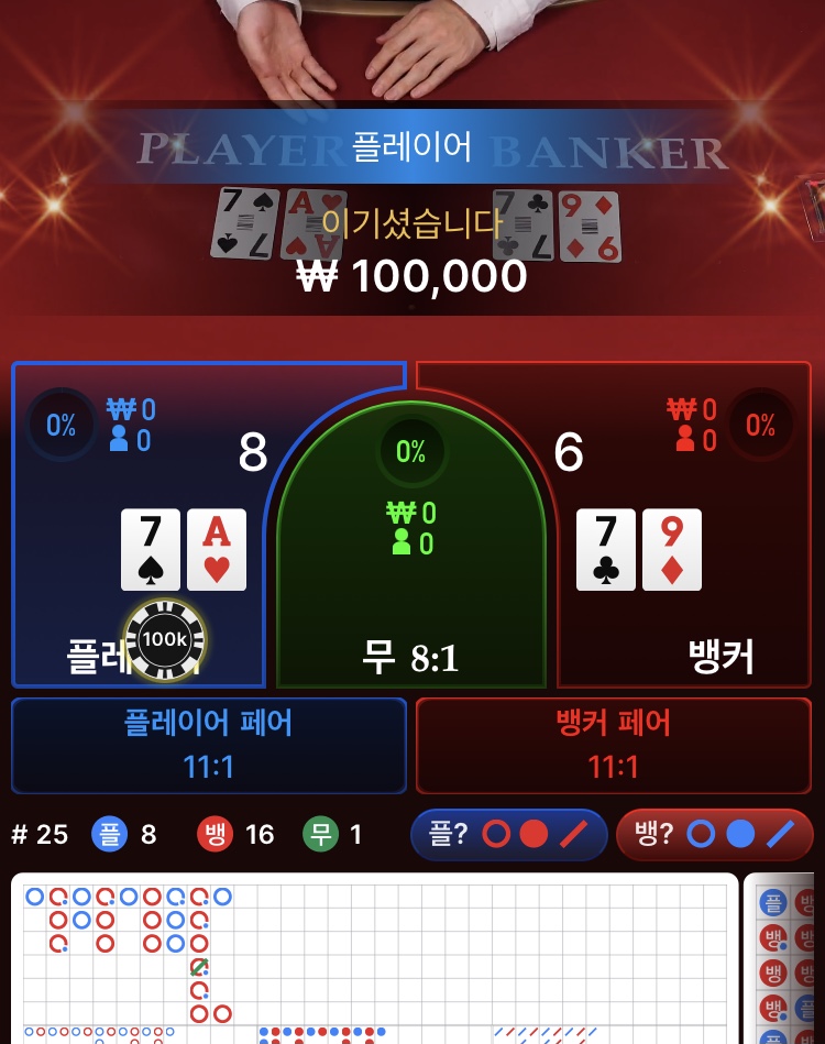 줄은 꺾어야지~(0)