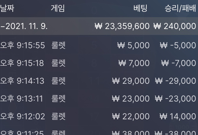 아고 못하것다(0)