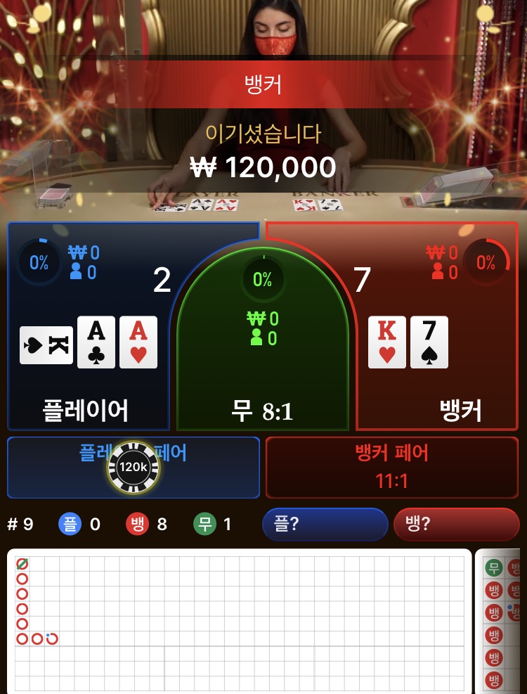 홈카 후기(0)