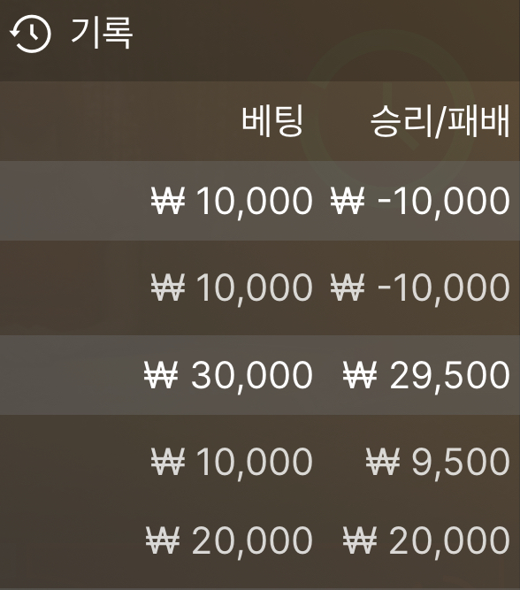 벳엔드 후기(0)