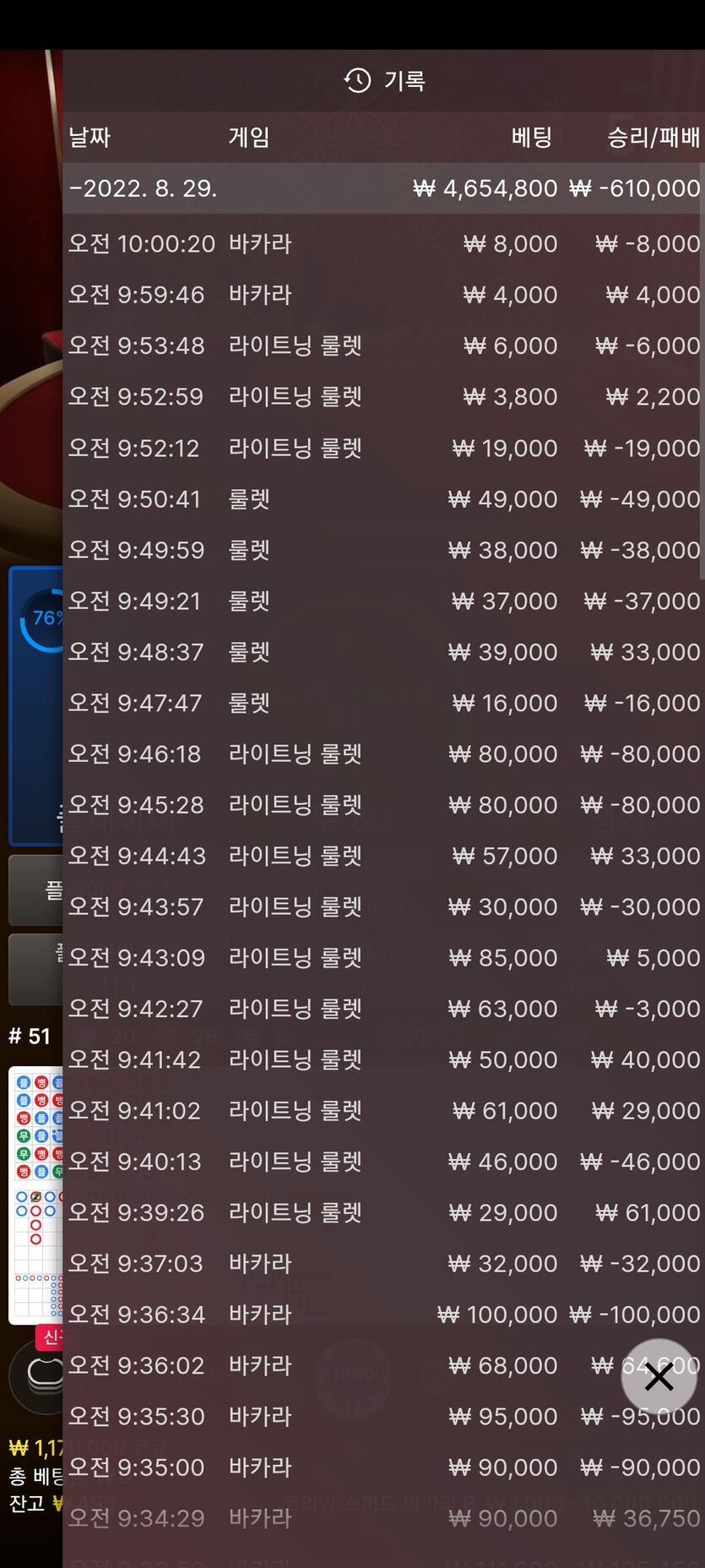 핑카지노 후기(0)