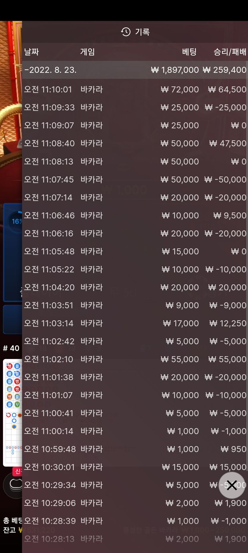 벳위즈 후기(0)