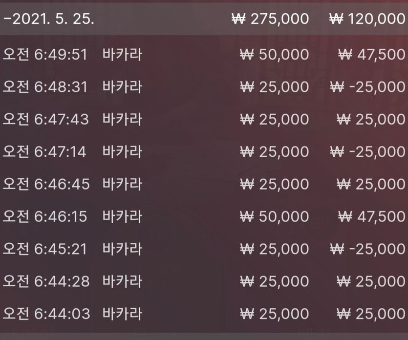 아침에 쉽게 승리!(0)