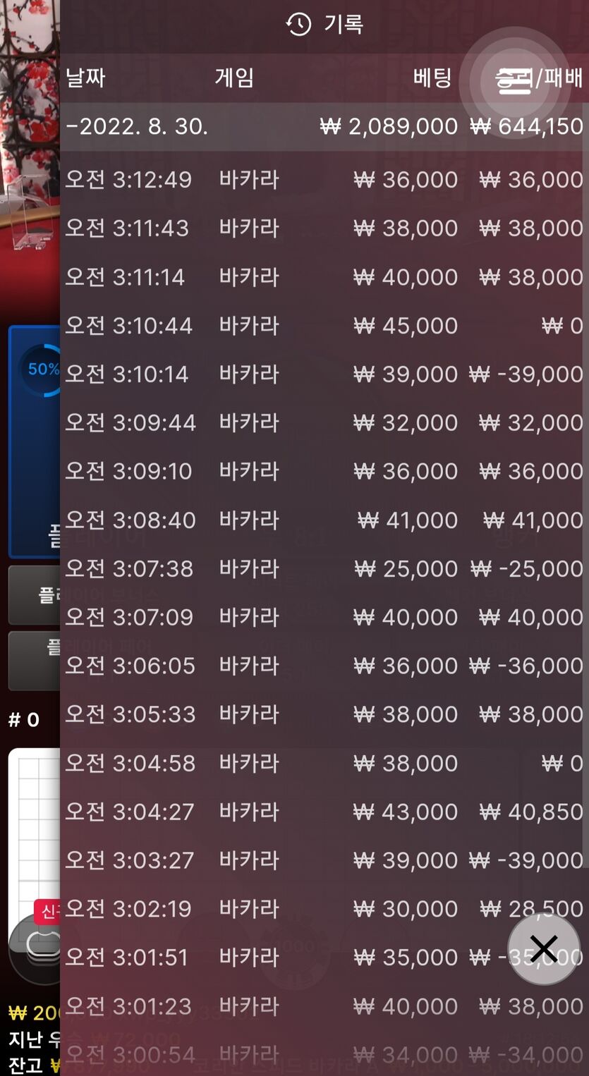 벳위즈 널어쩜좋으냐(0)