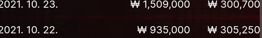 일기(0)