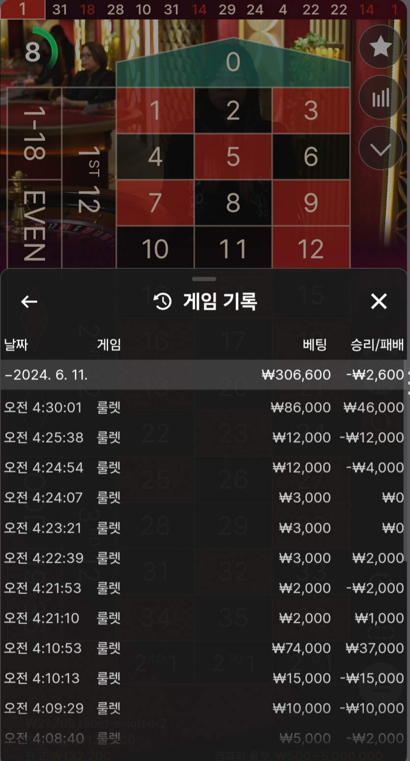 비제휴(0)