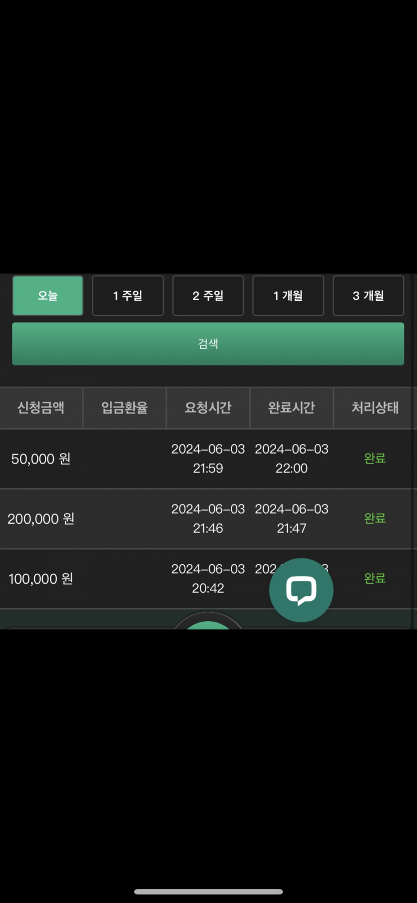 유로 후기(0)