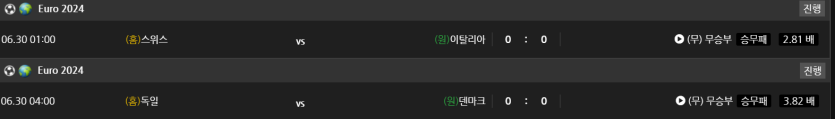 비제휴 스포츠 후기(0)