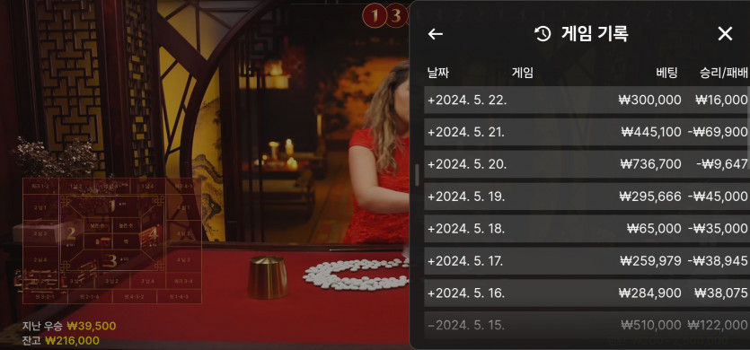 5/22 (3) ^^(0)