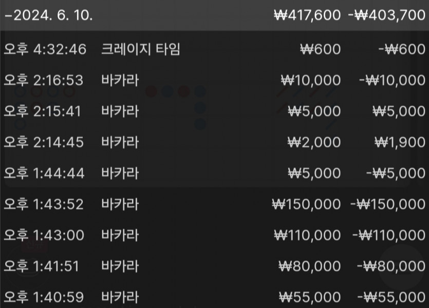 유로스타 후기(0)