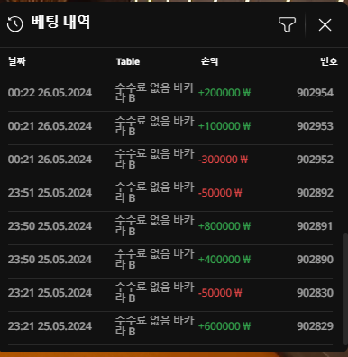 크보벳 후기(0)