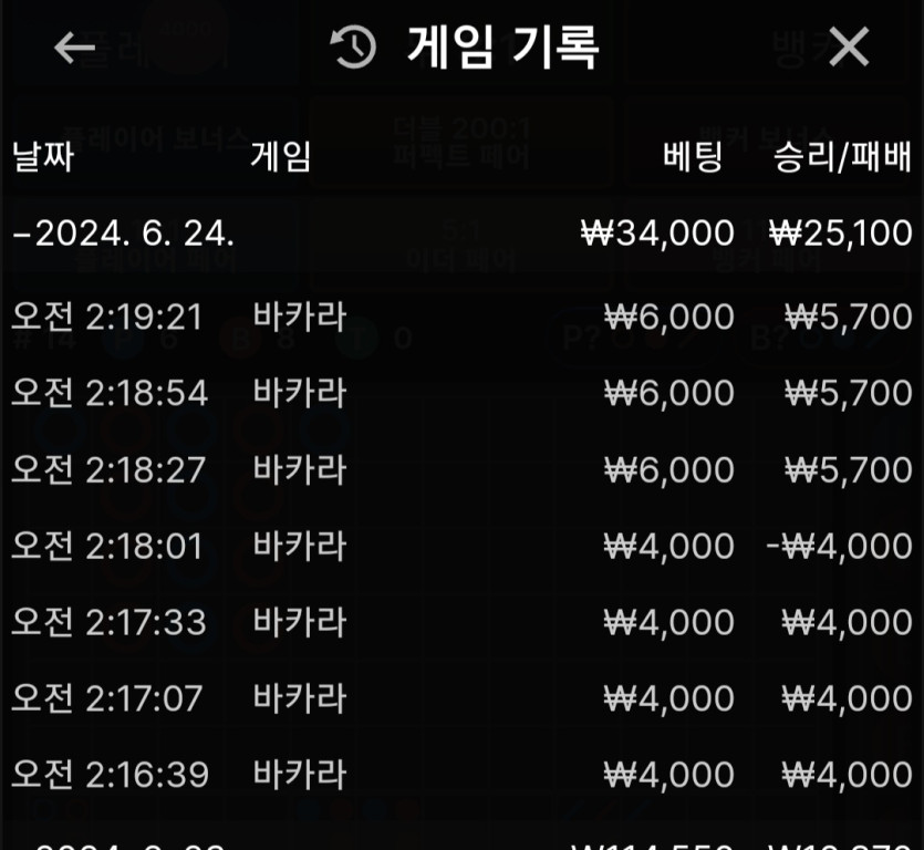 유로 루징 4천으로 치킨만들기(0)