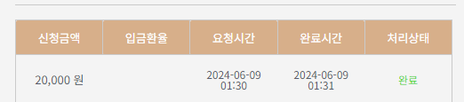 06.09 케이 후기(0)