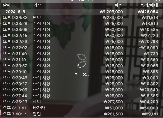 크보벳 후기.(0)