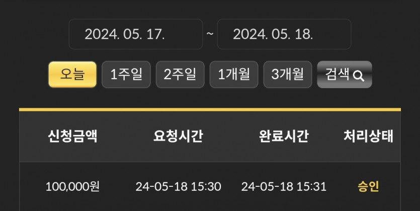 비제휴(0)