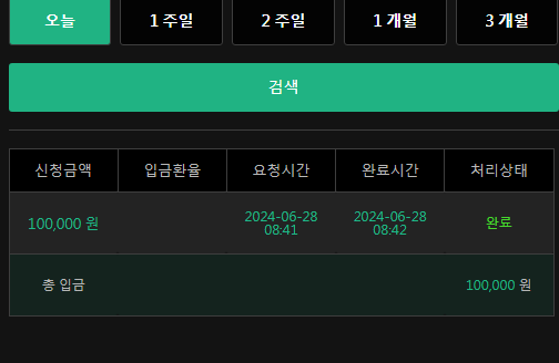 유로스타 후기(0)