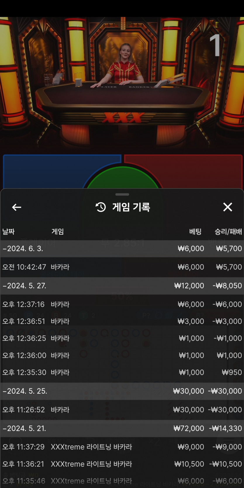 유로스타 에볼후기(0)