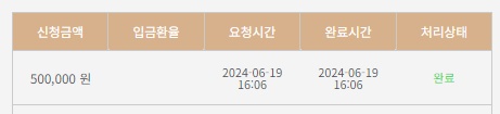비제휴 후기(0)
