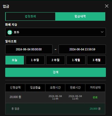 유로스타후기 &amp; 4일 마무리(0)