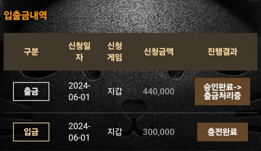 비제휴 후기(0)