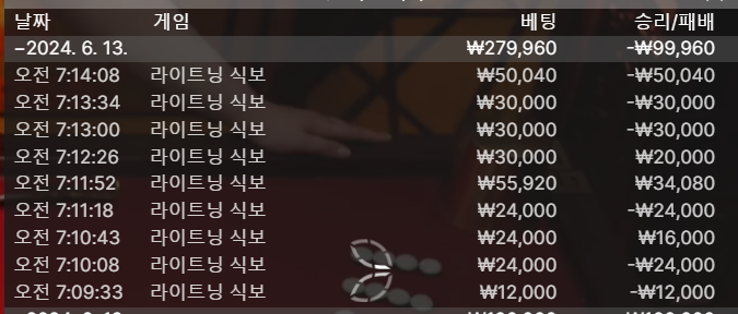비제휴 후기(0)