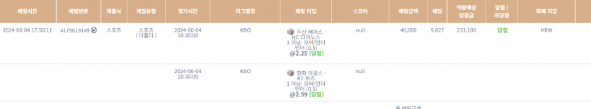 케이카 후기(0)