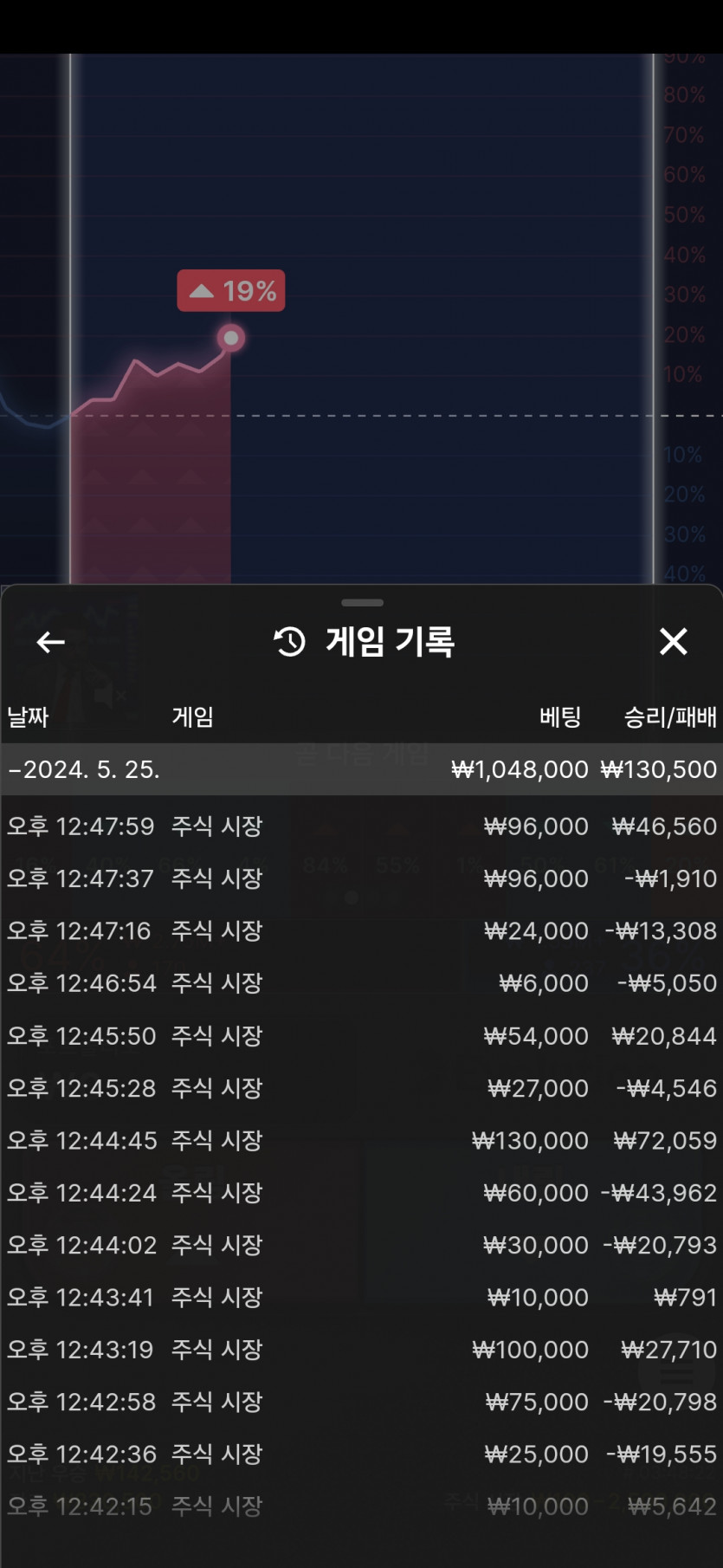 비제휴후기(0)
