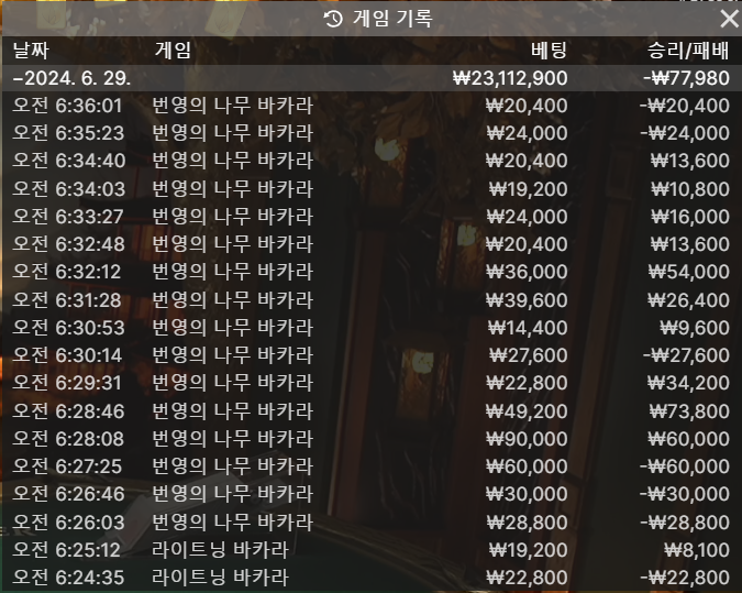 6월29일 아리아후기(0)
