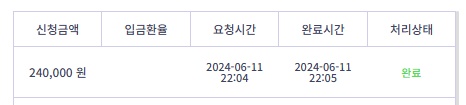 비제휴 후기(0)