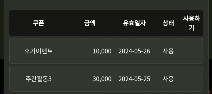 비제휴 활동쿠폰 후기(0)