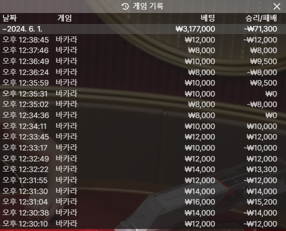 비제휴 후기(0)