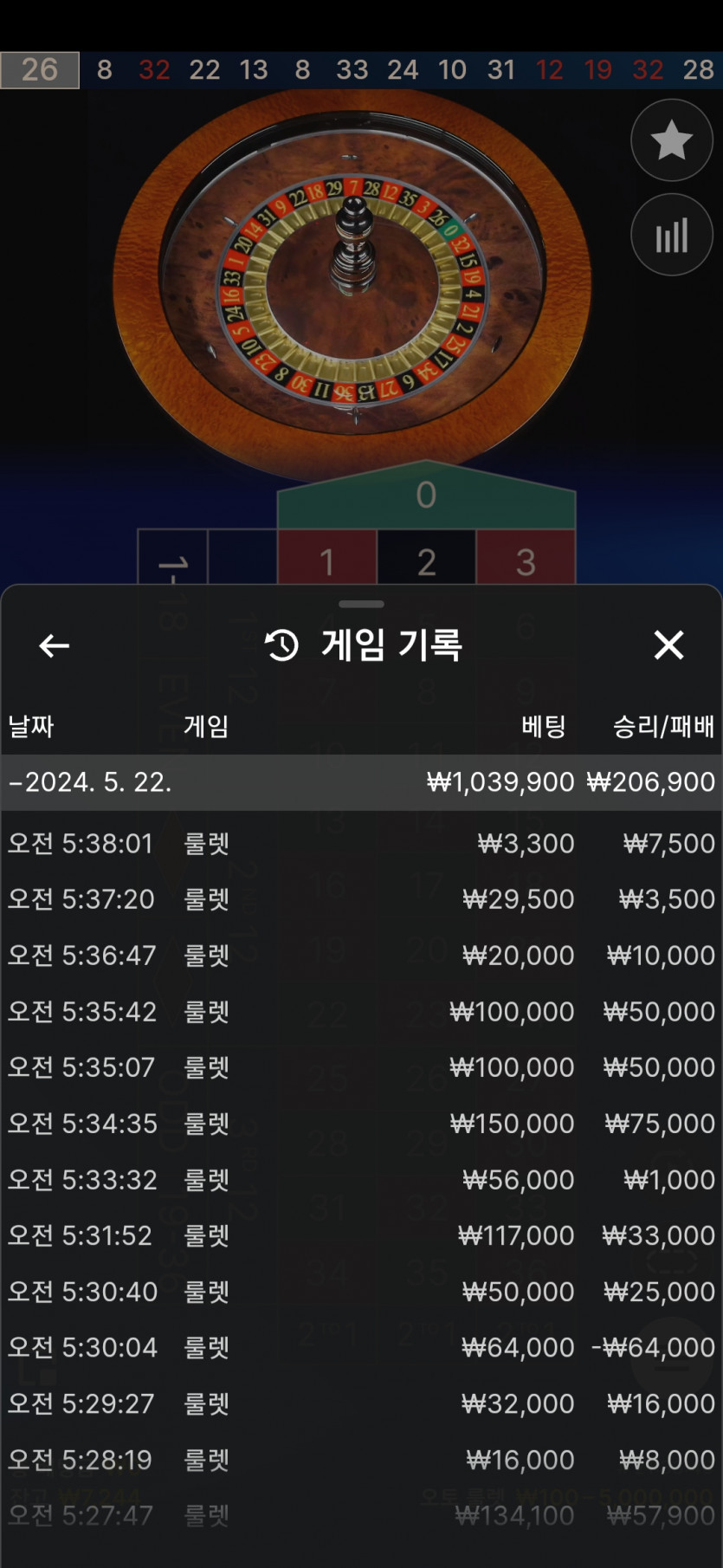 비제휴(0)