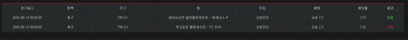 비제휴후기(1)