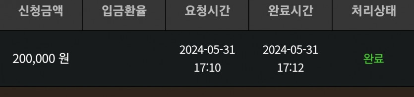 31일. 비제휴후기(0)