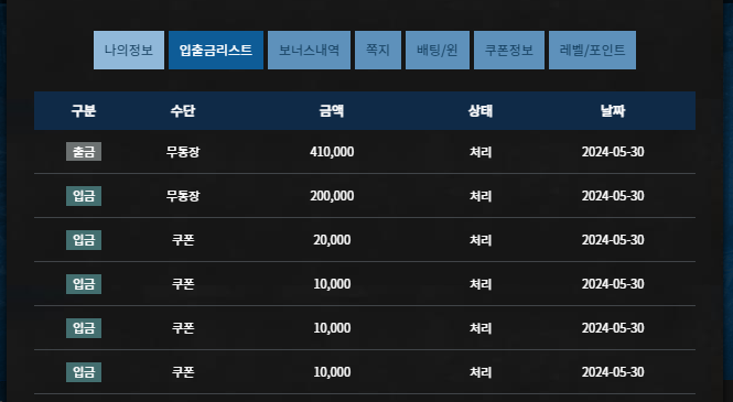 FM 카지노 후기(0)