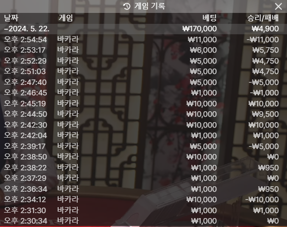 홈카지노 후기(0)