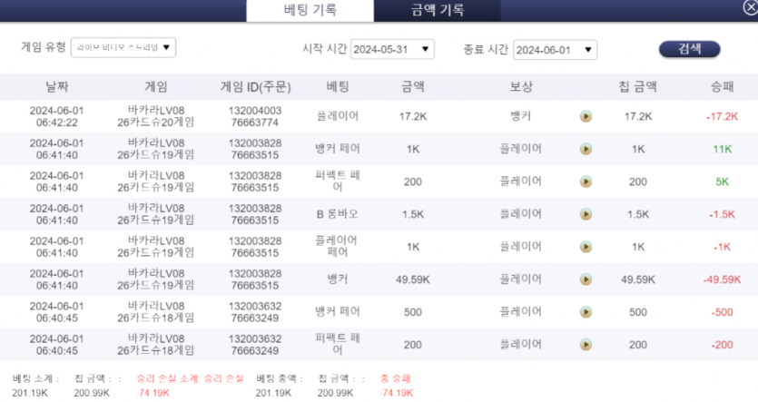 유로스타 2차(0)