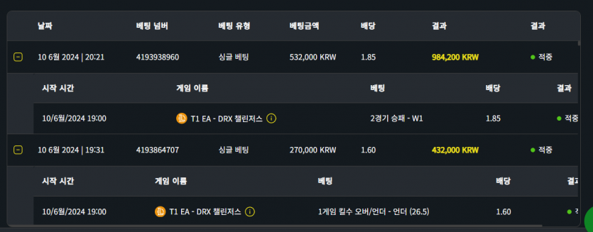벳위즈 후기(0)