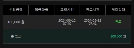 유로스타(0)