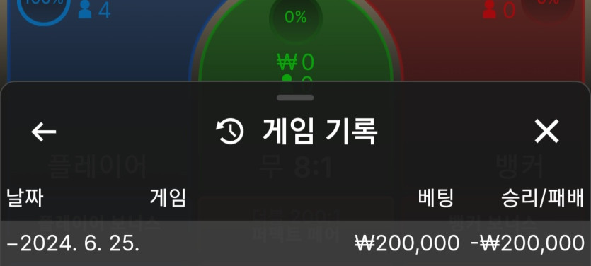 비제휴(0)