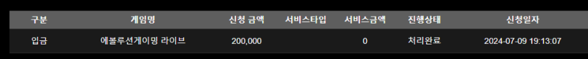 홈카 후기(0)