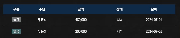 fm 후기(0)