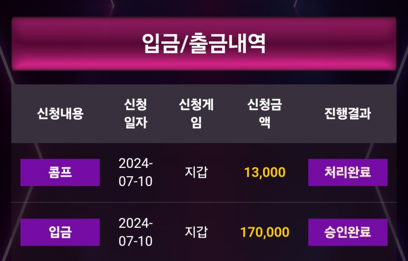 비제휴 후기(0)