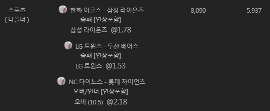 ★ 유로 스타 ★ 국야 가즈아(0)